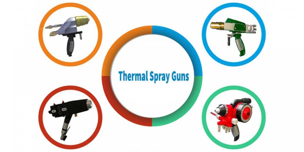 Thermal Spray Equipment Manufacturers